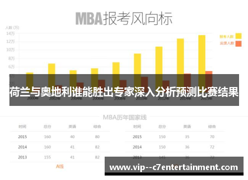 荷兰与奥地利谁能胜出专家深入分析预测比赛结果