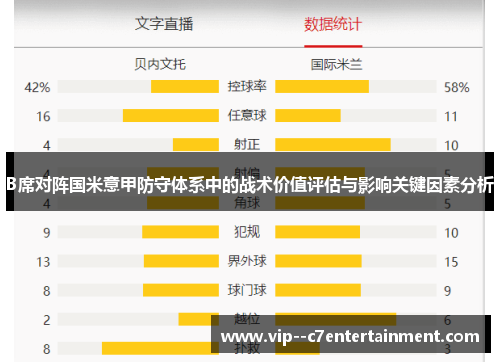 B席对阵国米意甲防守体系中的战术价值评估与影响关键因素分析