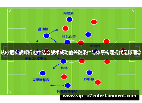从欧冠实战解析边中结合战术成功的关键条件与体系构建现代足球理念