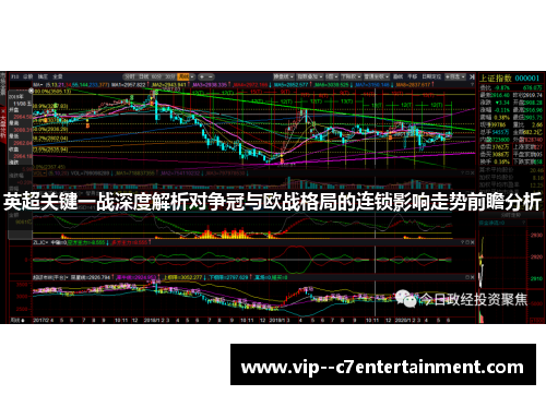 英超关键一战深度解析对争冠与欧战格局的连锁影响走势前瞻分析 英超关键一战深度解析对争冠与欧战格局的连锁影响走势前瞻分析