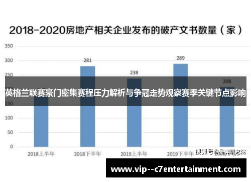 英格兰联赛豪门密集赛程压力解析与争冠走势观察赛季关键节点影响 英格兰联赛豪门密集赛程压力解析与争冠走势观察赛季关键节点影响