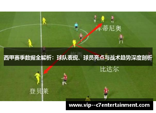 西甲赛季数据全解析:球队表现、球员亮点与战术趋势深度剖析 西甲赛季数据全解析:球队表现、球员亮点与战术趋势深度剖析