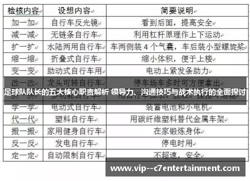 足球队队长的五大核心职责解析 领导力、沟通技巧与战术执行的全面探讨