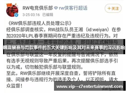 魏震禁赛与罚款事件的五大关键影响及其对未来赛事的深远影响 魏震禁赛与罚款事件的五大关键影响及其对未来赛事的深远影响